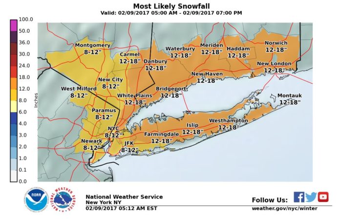 NWS NY Snow Forecast