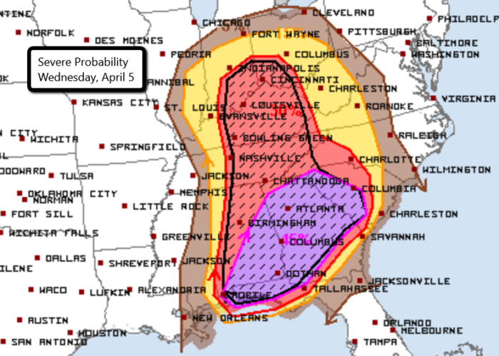 Severe Weather Probability