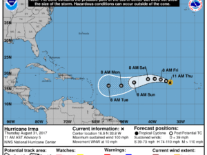 8-31 Irma Track Forecast