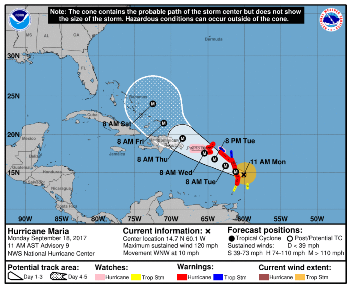 9-18 Maria Track Forecast