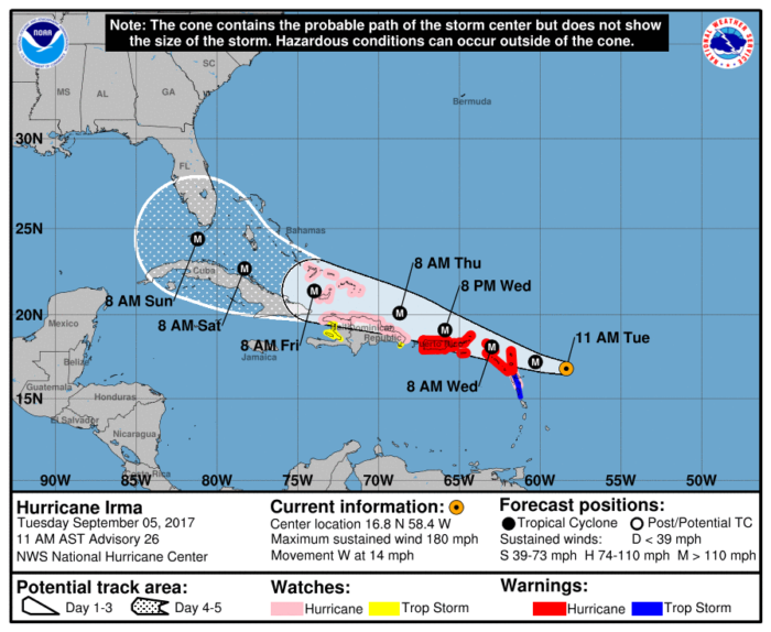 9-5 Irma Forecast Track