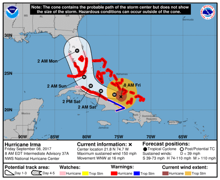 9-8 Irma Track Forecast