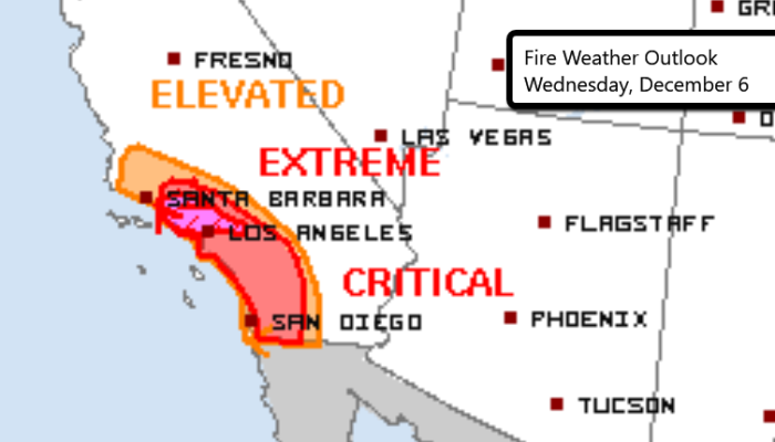 12-6 Fire Weather