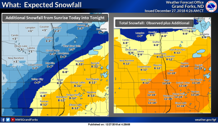 12-27 Snowfall Forecast via NWS Grand Forks
