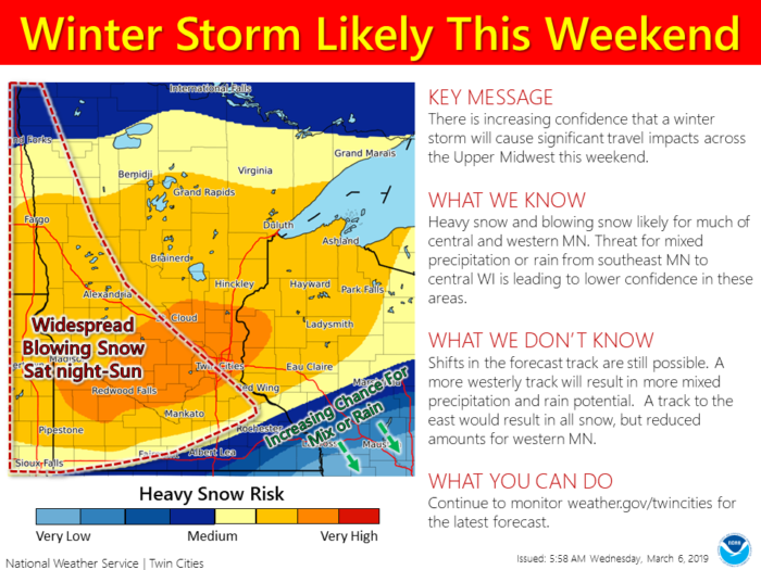 Weekend Snow Potential via NWS Twin Cities