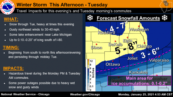 1-25_ Snow Forecast via NWS Chicago
