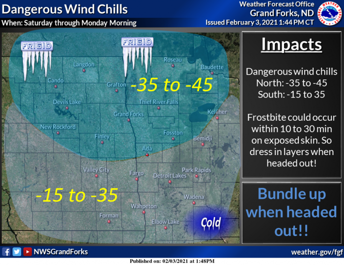 2-4 Cold via NWS Grand Forks